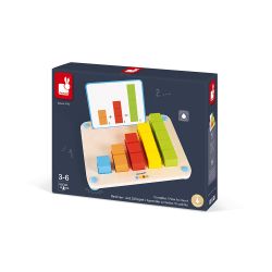 L'essentiel pour compter