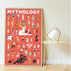 Poster Stickers | Mythologie