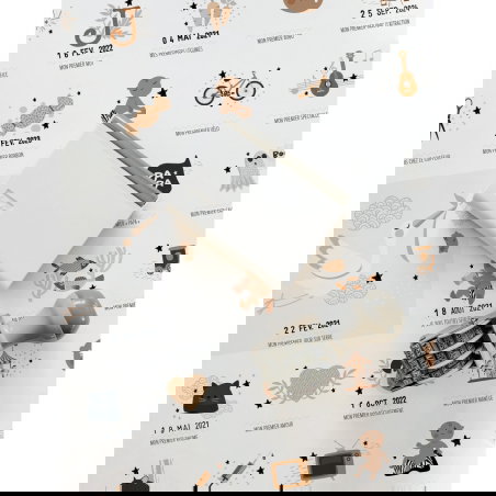 Affiche "Mes premières fois" | Peau foncée - Les petites dates