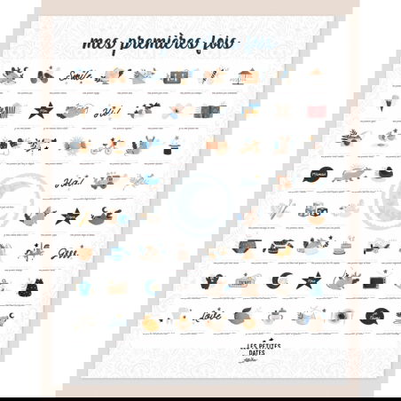 Affiche "Mes premières fois" | Souris cobalt - Les petites dates