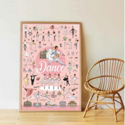Poster Stickers | Danse