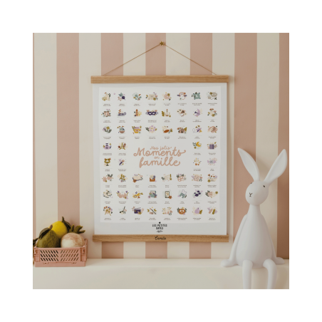 Affiche "Nos jolis moments en famille" - Les petites dates
