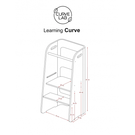 Tour d'observation - Curve Lab Tour d'observation - Curve Lab