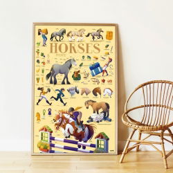 Poster Stickers | Chevaux