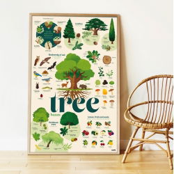 Poster Stickers | L'arbre