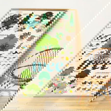 Poster Stickers | L'arbre - Poppik