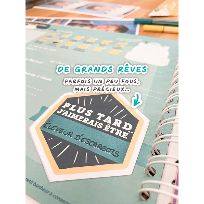 Album photos de classe | Vert turquoise