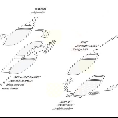 Biberon 240 ml | Liberty - Elhée