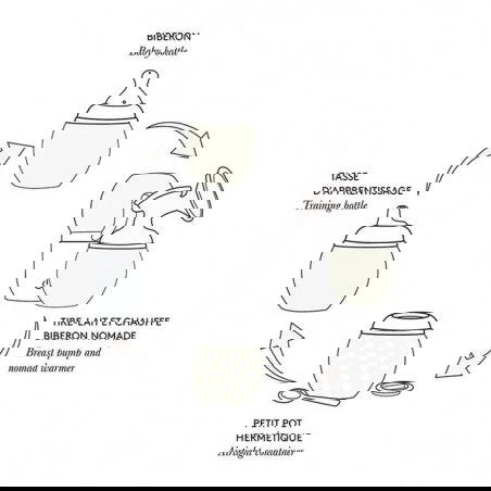 Biberon 330 ml | Liberty - Elhée
