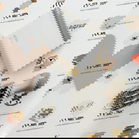 Affiche "Mes premières fois" | Ourson - Les petites dates