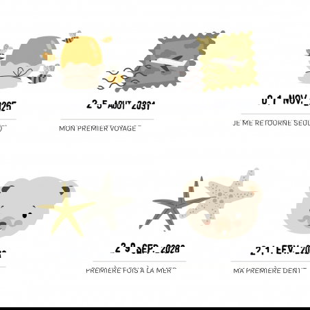 Affiche "Mes premières fois" | Ourson - Les petites dates