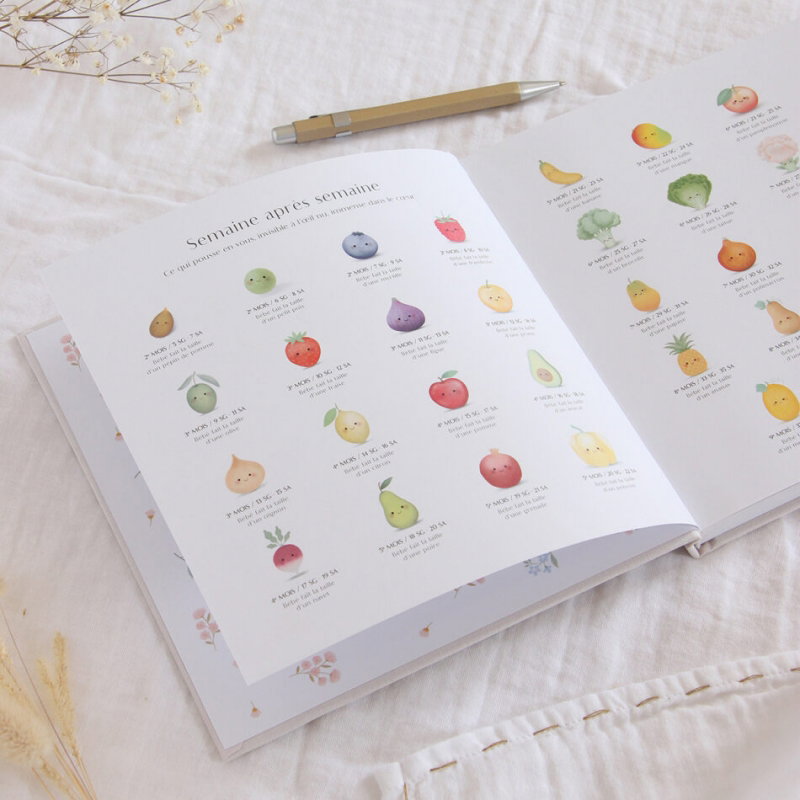 Journal de grossesse et post-partum