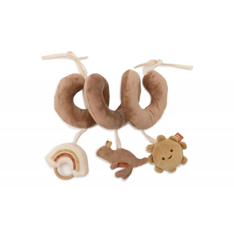 Spirale d'activité | Kangaroots