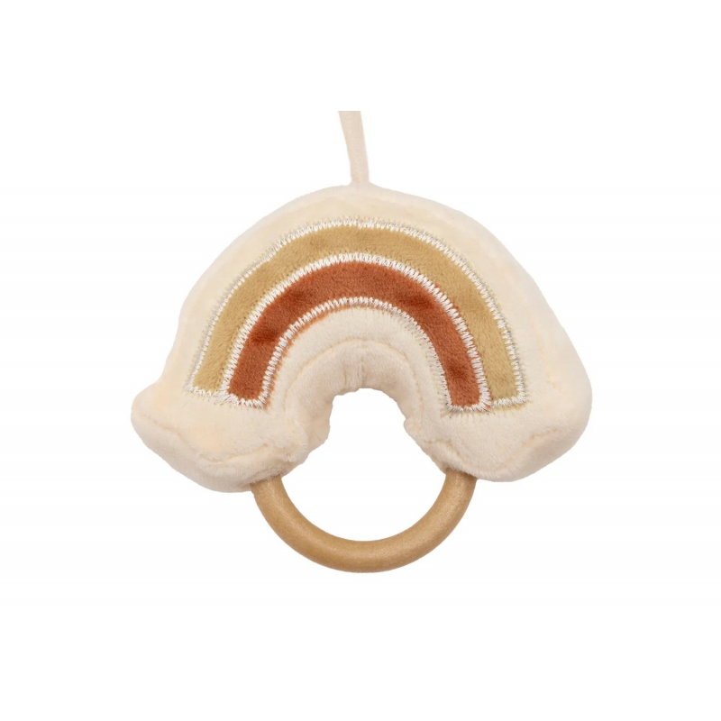 Spirale d'activité | Kangaroots