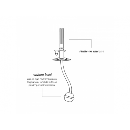 Tasse à paille lestée | Graouu - Elhée