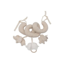 Spirale d'activité | Elephant