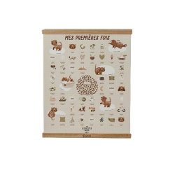 Affiche "Mes premières fois" | Graou - Les petites dates