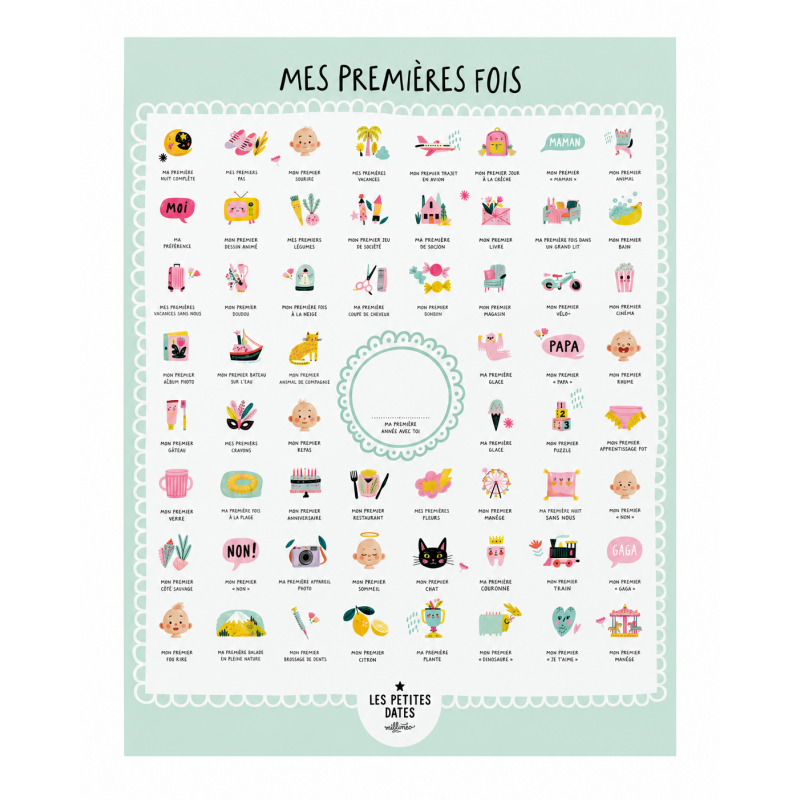 Affiche "Mes premières fois" | Sunny